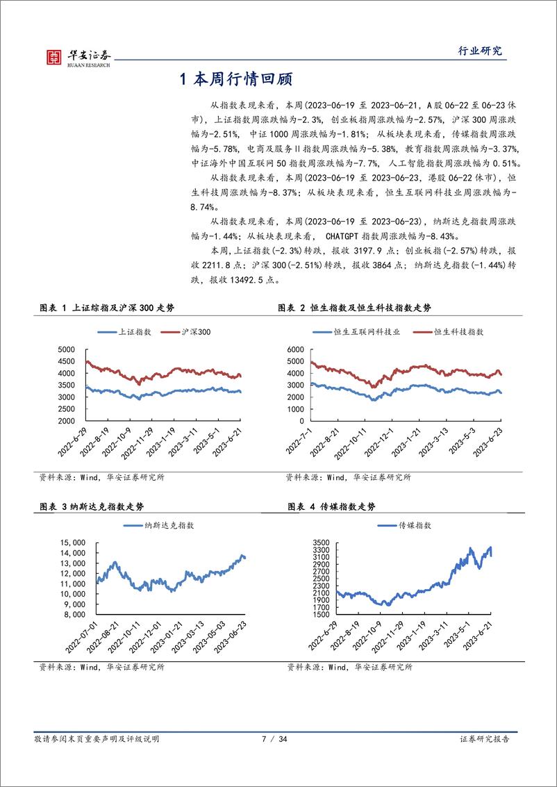 《20230625-腾讯云公布行业大模型研发进展，苹果发布Vision Pro开发者工具包》 - 第7页预览图