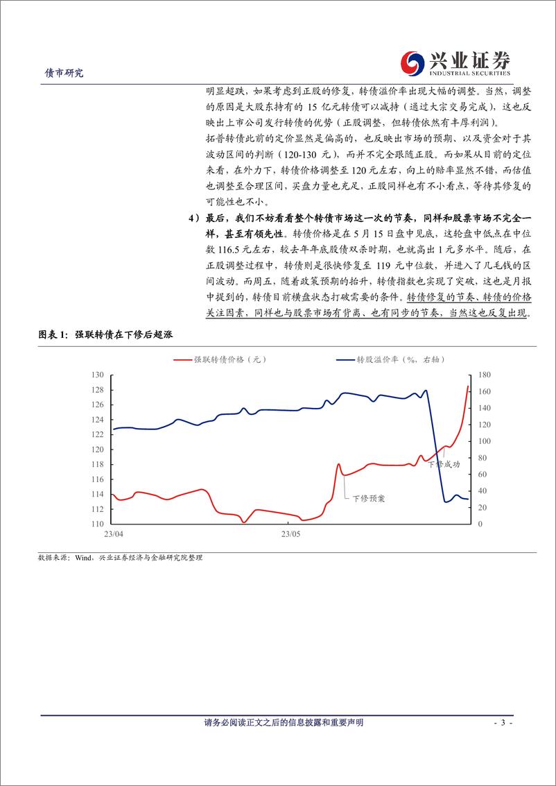 《可转债研究：定价逻辑决定转债位置吗？-20230604-兴业证券-22页》 - 第4页预览图