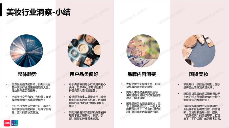 《化妆品行业：2020小红书年中美妆洞察报告》 - 第4页预览图