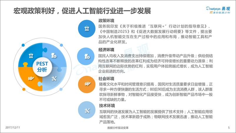 《智能硬件行业发展专题分析——逸途科技20171205》 - 第5页预览图