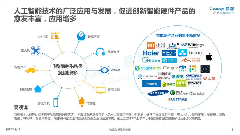 《智能硬件行业发展专题分析——逸途科技20171205》 - 第8页预览图