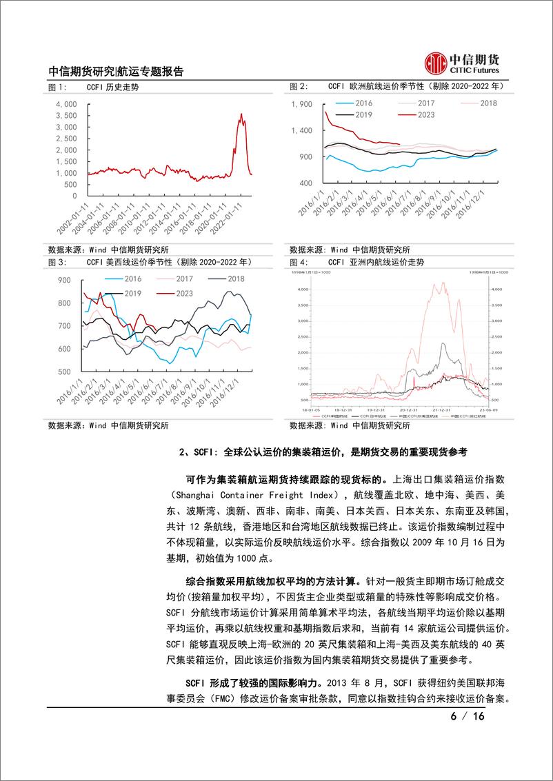 《集装箱航运期货上市系列专题（一）：运价指数介绍及海内外衍生品进展-20230616-中信期货-16页》 - 第7页预览图