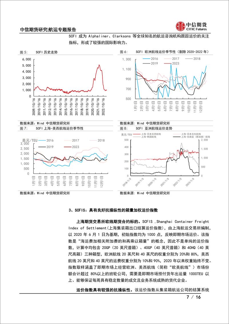 《集装箱航运期货上市系列专题（一）：运价指数介绍及海内外衍生品进展-20230616-中信期货-16页》 - 第8页预览图