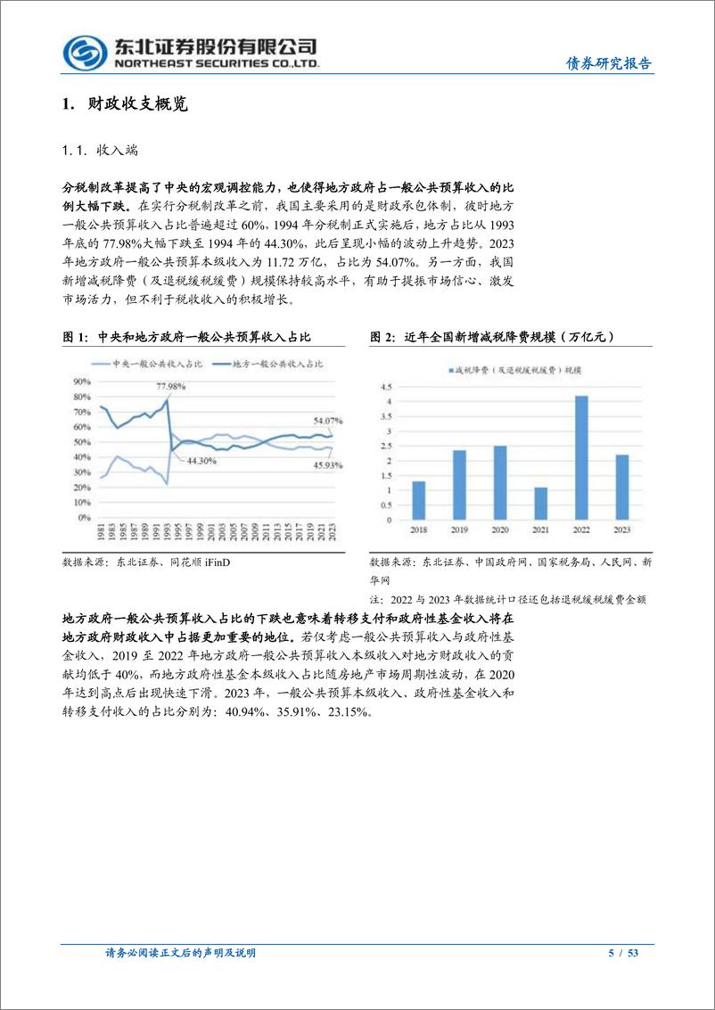 《债券研究报告：土地财政缺口及后续路径衍化-241111-东北证券-53页》 - 第5页预览图