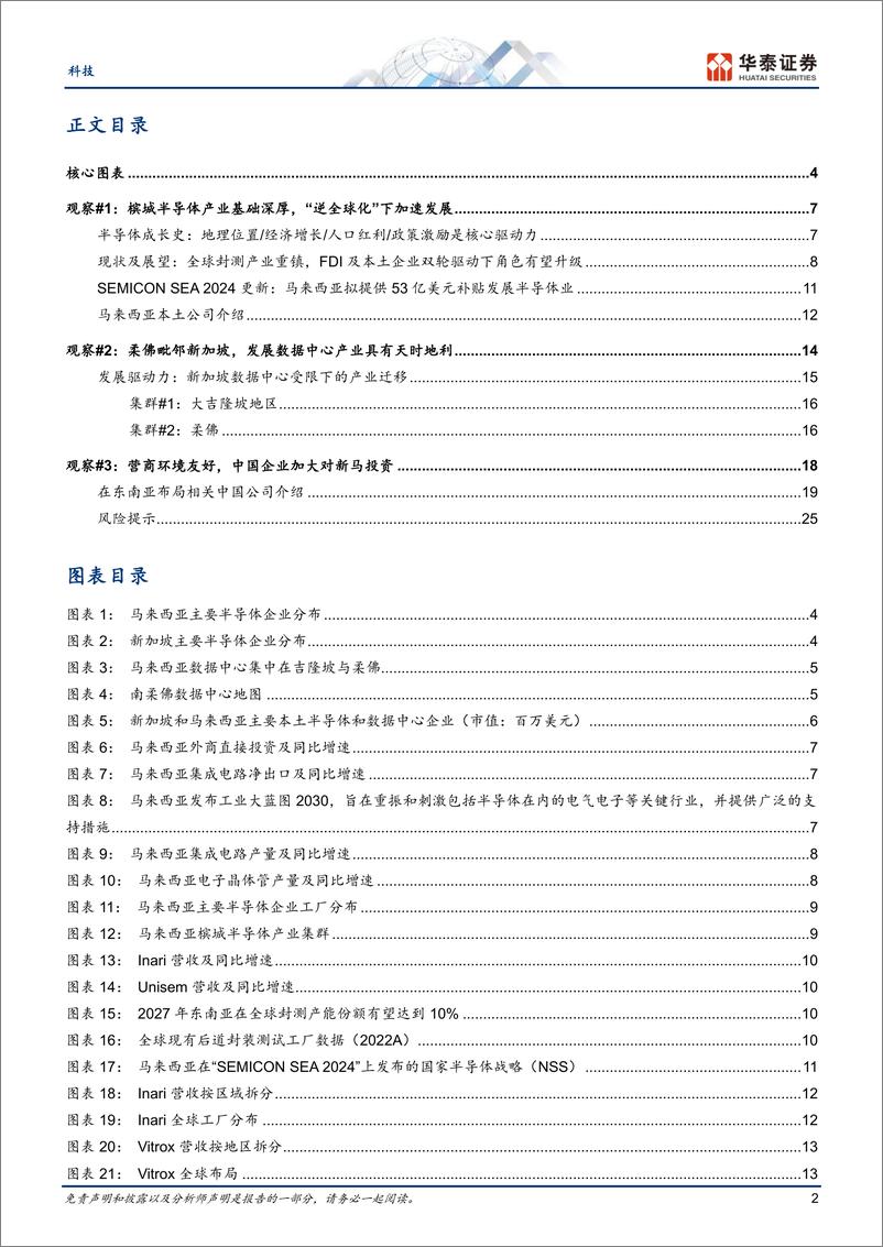 《科技行业专题研究-马来西亚：半导体和数据中心行业迎来快速发展机遇-240530-华泰证券-28页》 - 第2页预览图