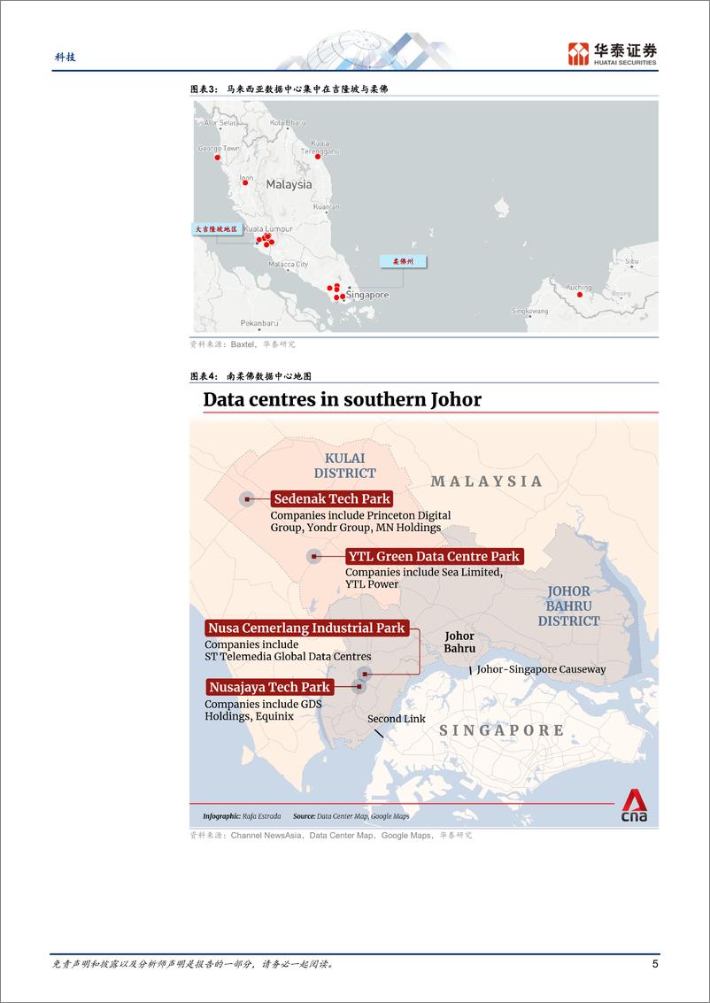 《科技行业专题研究-马来西亚：半导体和数据中心行业迎来快速发展机遇-240530-华泰证券-28页》 - 第5页预览图