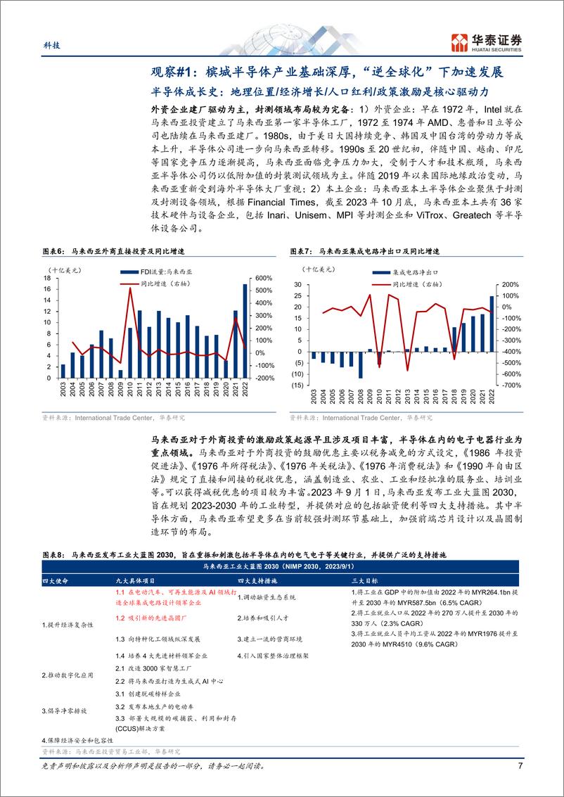 《科技行业专题研究-马来西亚：半导体和数据中心行业迎来快速发展机遇-240530-华泰证券-28页》 - 第7页预览图