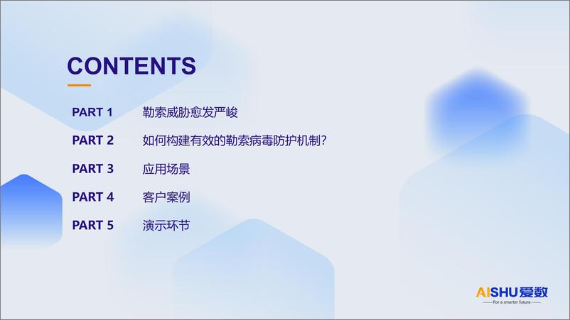 《爱数_苏楚杰__2024年制造业防勒索病毒方案》 - 第2页预览图