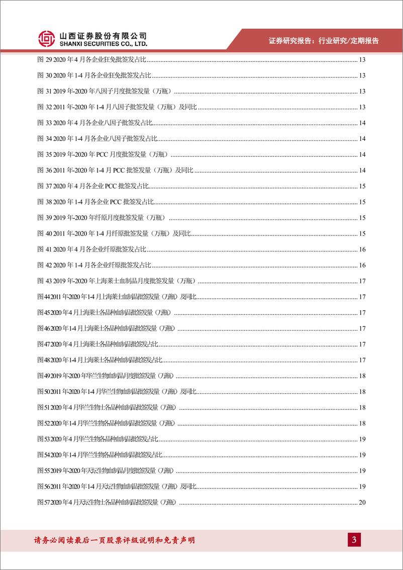 《医药生物行业2020年4月血制品批签发数据跟踪：1~4月整体批签发同比仍有大幅提升，各品种普遍实现增长-20200523-山西证券-28页》 - 第6页预览图