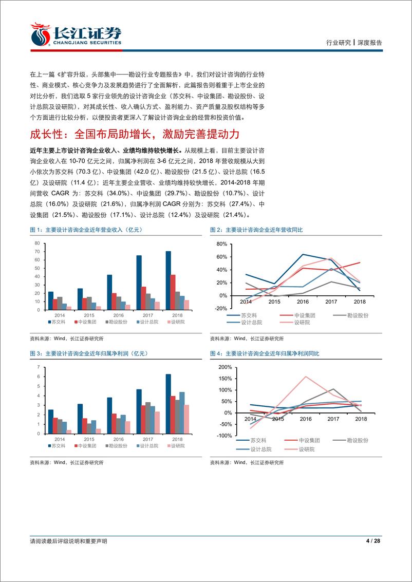 《建筑与工程行业：大巧不工，勘设领先企业的五维度对比-20190525-长江证券-28页》 - 第5页预览图