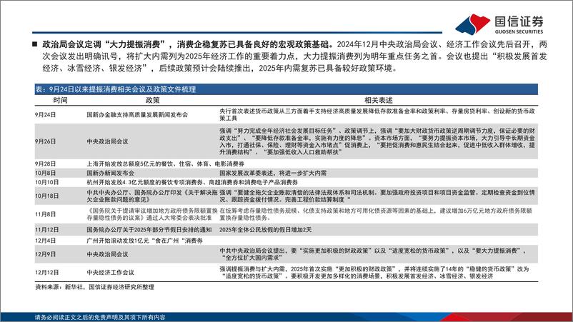 《社服行业板块2025年1月投资策略：短期优选相对确定性，关注春节旺季催化-250107-国信证券-19页》 - 第5页预览图