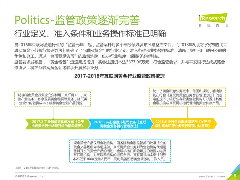 《2018年中国互联网黄金行业及用户研究报告》 - 第8页预览图