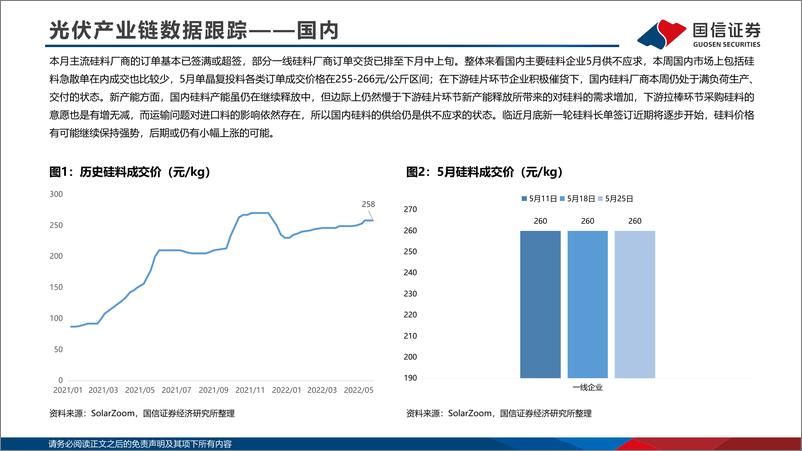 《电力设备与新能源行业2022年5月新能源产业链洞察：硅料供不应求，风机价格上涨-20220531-国信证券-30页》 - 第6页预览图