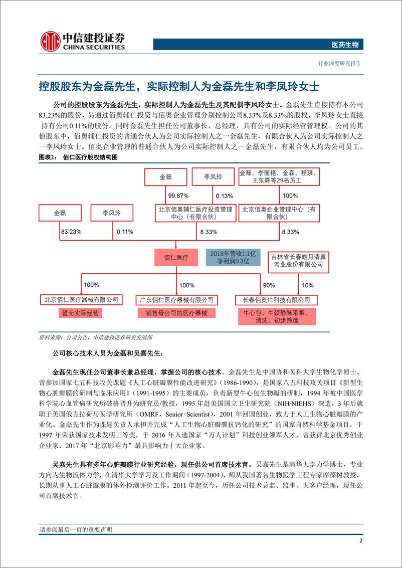 《医药生物行业科创板系列研究：佰仁医疗，动物源性植介入器械领先企业-20190421-中信建投-15页》 - 第4页预览图