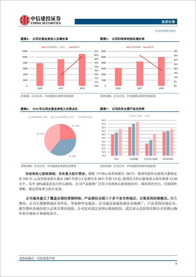 《医药生物行业科创板系列研究：佰仁医疗，动物源性植介入器械领先企业-20190421-中信建投-15页》 - 第6页预览图