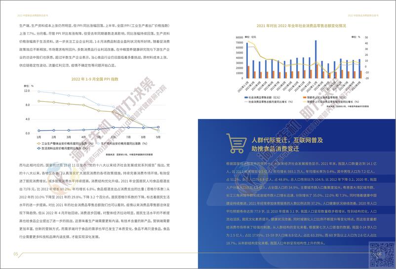 《2022中国食品消费趋势白皮书-30页》 - 第6页预览图