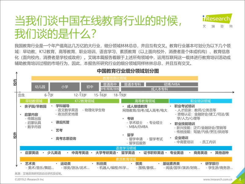 《艾瑞-淘金时代结束：2018中国在线教育行业发展研究报告-2019.2-61页》 - 第5页预览图