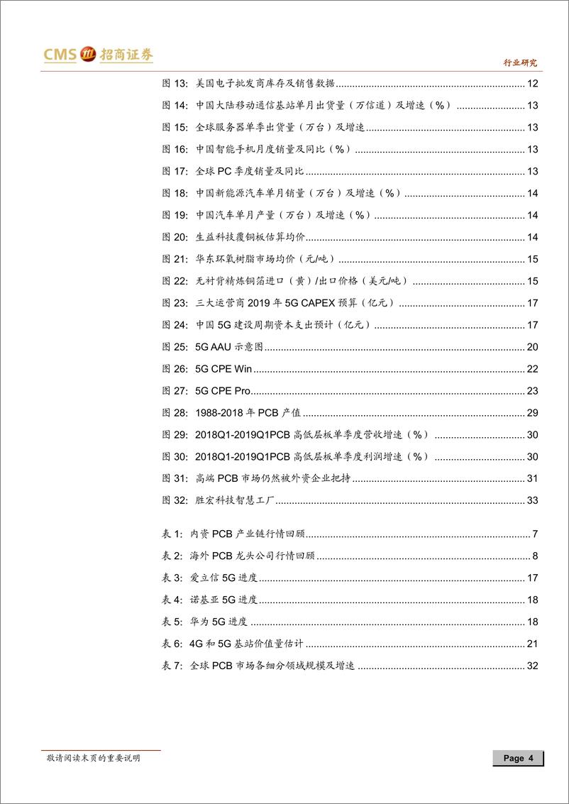 《电子行业PCB行业月度跟踪报告：景气度回暖节奏仍待观察，5G赋能PCB行业-20190707-招商证券-35页》 - 第5页预览图