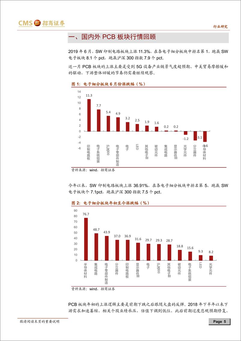 《电子行业PCB行业月度跟踪报告：景气度回暖节奏仍待观察，5G赋能PCB行业-20190707-招商证券-35页》 - 第6页预览图