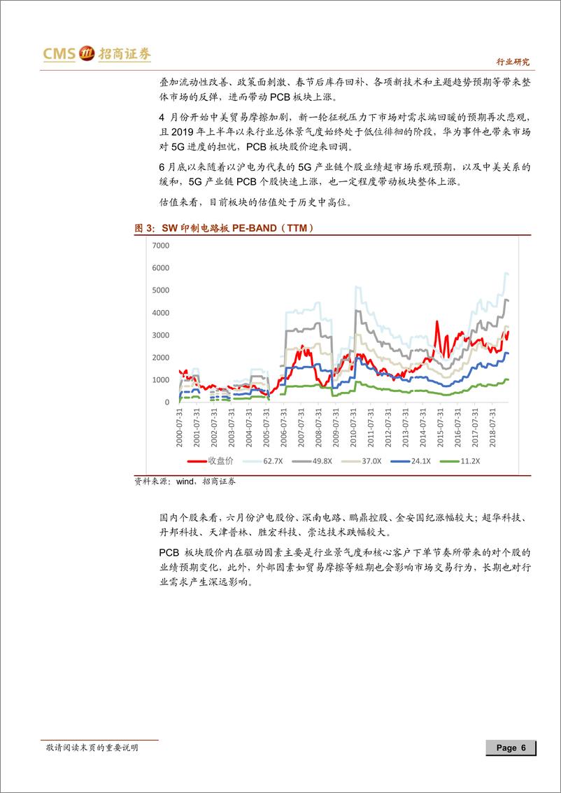 《电子行业PCB行业月度跟踪报告：景气度回暖节奏仍待观察，5G赋能PCB行业-20190707-招商证券-35页》 - 第7页预览图