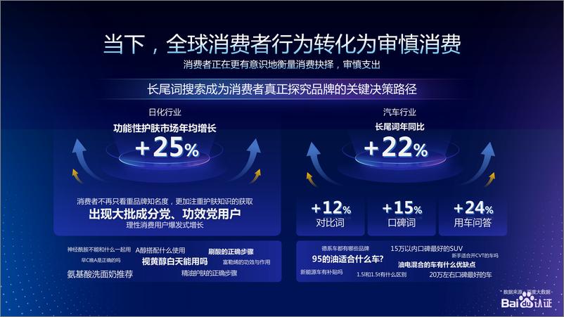 《智能体商业生成品牌新未来（2024.3）-29页》 - 第5页预览图