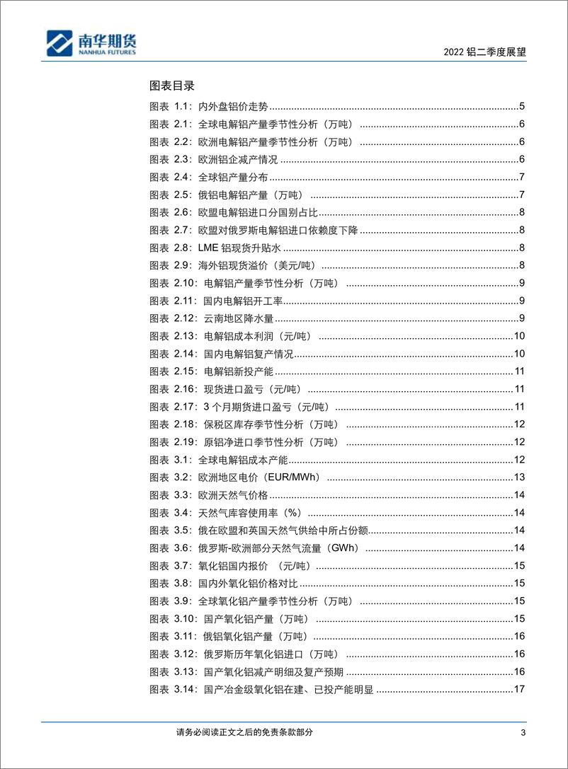 《2022铝二季度展望：供需双旺，偏多看待-20220406-南华期货-25页》 - 第4页预览图