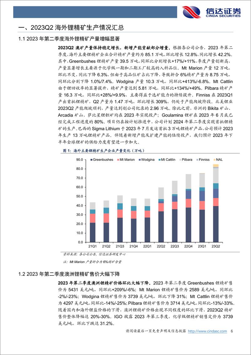 《锂行业专题：锂鉴系列1，全球锂矿23Q2总结，产能持续释放，下半年锂价承压-20230921-信达证券-31页》 - 第7页预览图