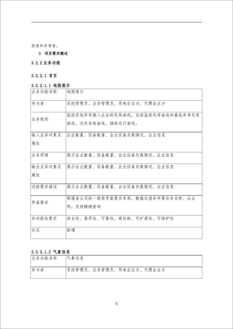 《【建设方案】虚拟电厂及管控管理平台建设总体方案》 - 第8页预览图