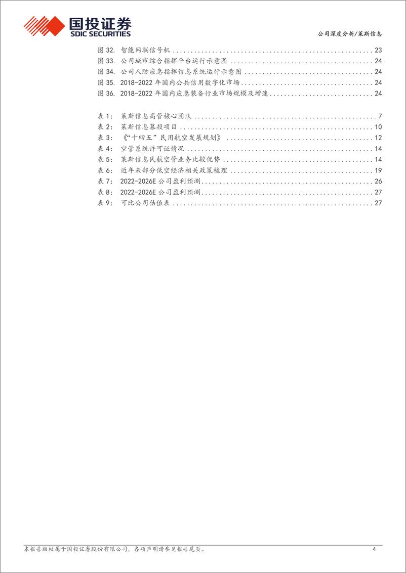 《莱斯信息(688631)民航空管龙头，卡位低空经济基础设施先行者-240722-国投证券-31页》 - 第4页预览图