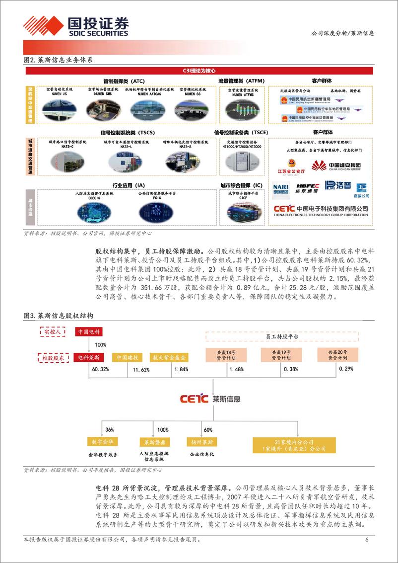 《莱斯信息(688631)民航空管龙头，卡位低空经济基础设施先行者-240722-国投证券-31页》 - 第6页预览图