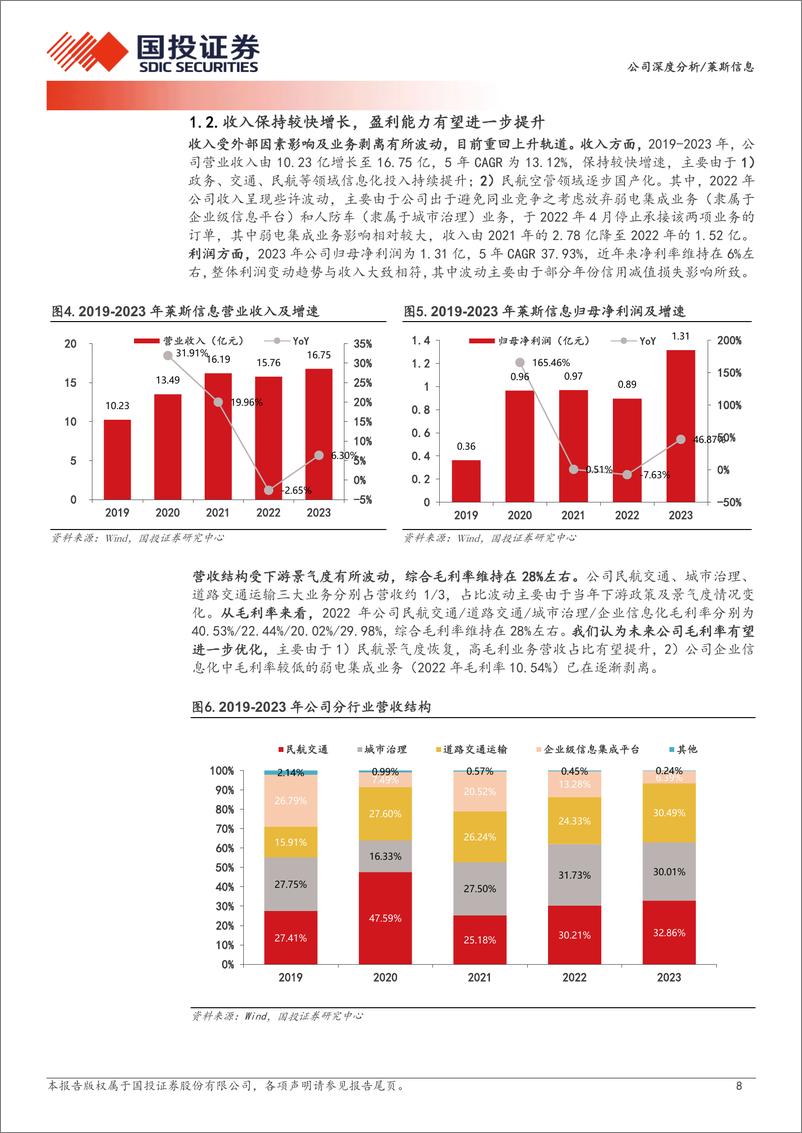 《莱斯信息(688631)民航空管龙头，卡位低空经济基础设施先行者-240722-国投证券-31页》 - 第8页预览图