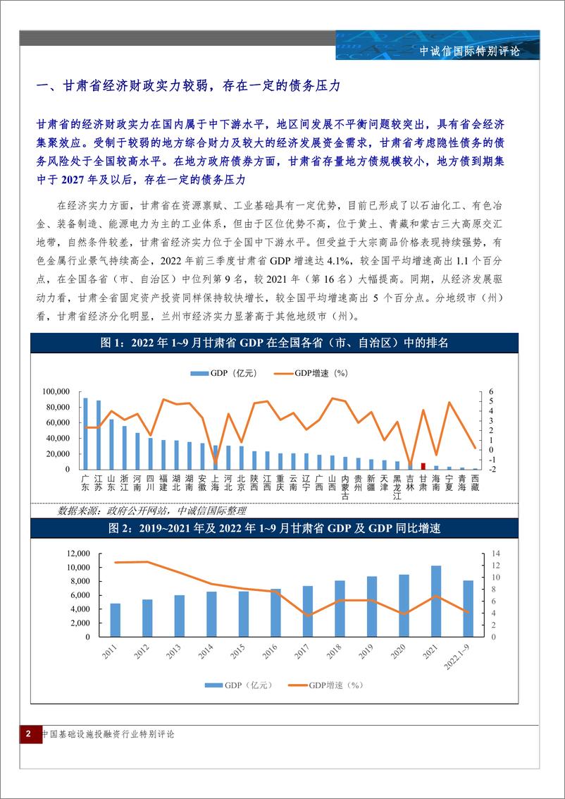 《中诚信-甘肃省城投债市场现状及风险分析-16页》 - 第2页预览图