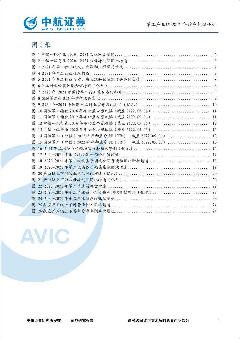 《军工行业产业链2021年财务数据分析：火然泉达，日升月恒-20220510-中航证券-33页》 - 第5页预览图