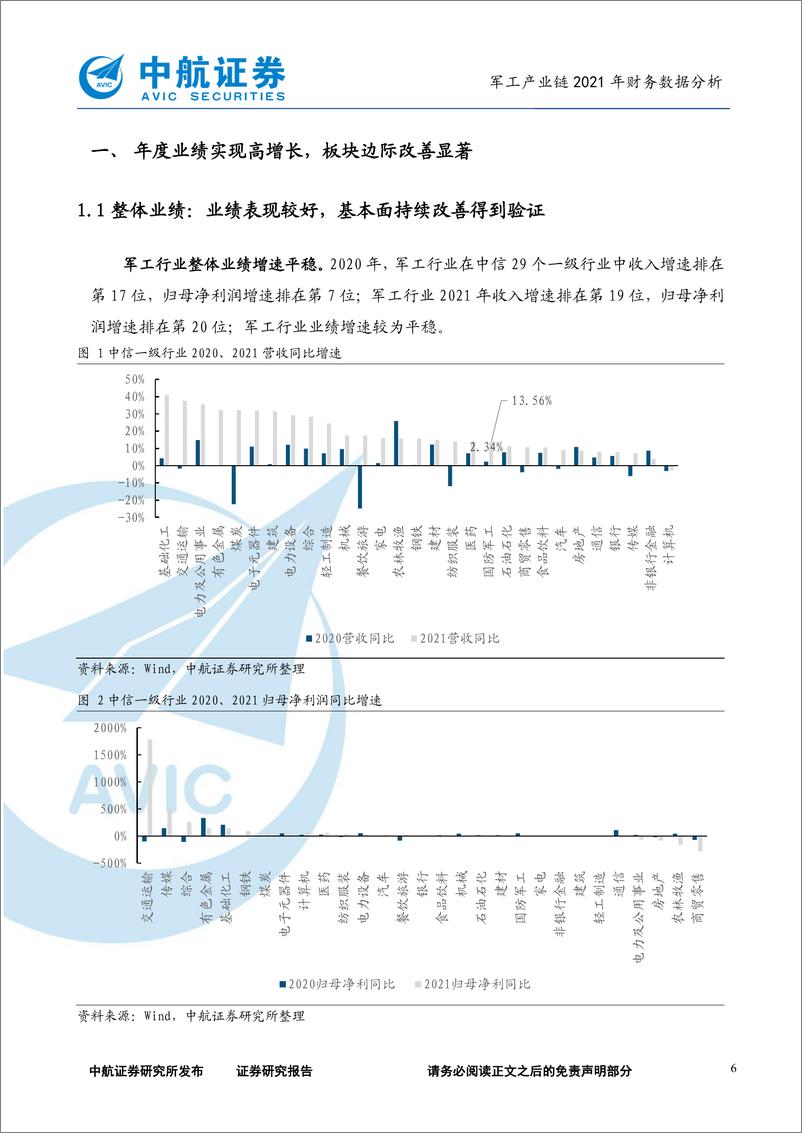 《军工行业产业链2021年财务数据分析：火然泉达，日升月恒-20220510-中航证券-33页》 - 第7页预览图