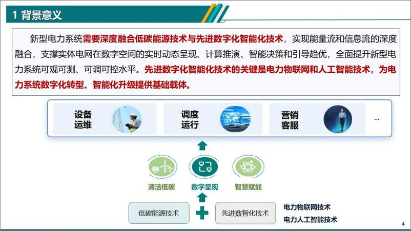 《电力物联网智能应用技术研究报告(2024.6)-42页》 - 第4页预览图