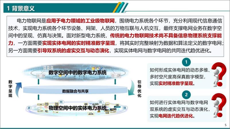 《电力物联网智能应用技术研究报告(2024.6)-42页》 - 第5页预览图