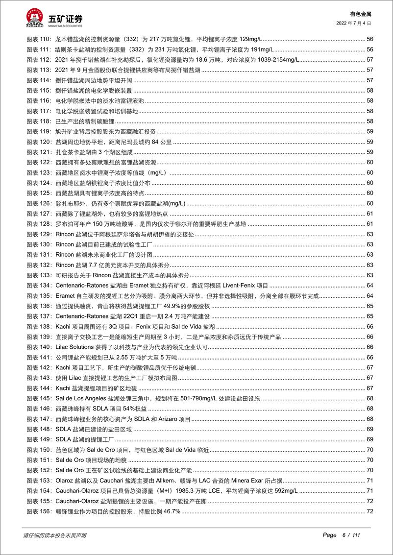 《有色金属行业全球盐湖提锂的变革：技术为资源加持，唤醒“高原上的沉默宝藏”-20220704-五矿证券-111页》 - 第7页预览图