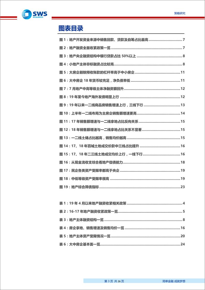 《产业债行业比较体系专题之十一：地产融资全面收紧，地产债风险如何防范-27页》 - 第4页预览图