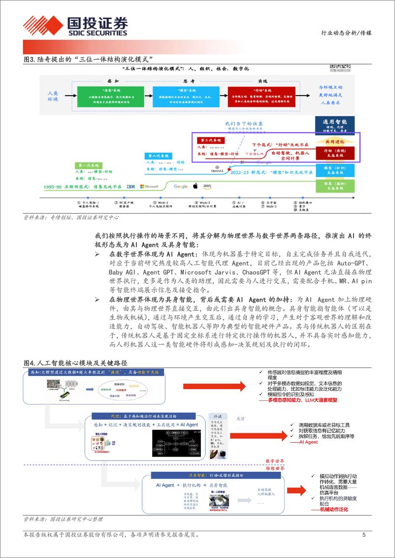 《传媒行业AI专题报告之19：AI＋Agent本质为“执行”功能，关注其与终端结合的应用落地-241105-国投证券-10页》 - 第5页预览图