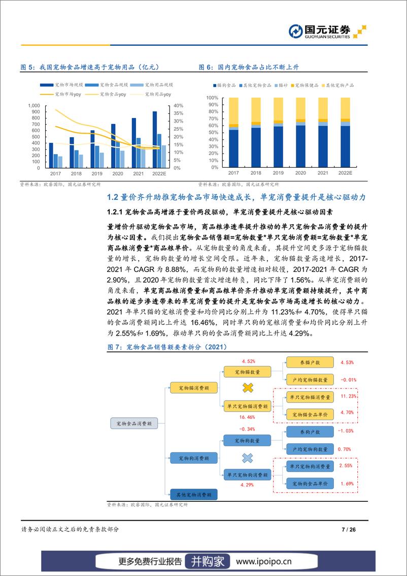 《20220615-国元证券-国元证券宠物食品行业深度报告：宠物食品高端化，做难而正确的事》 - 第8页预览图