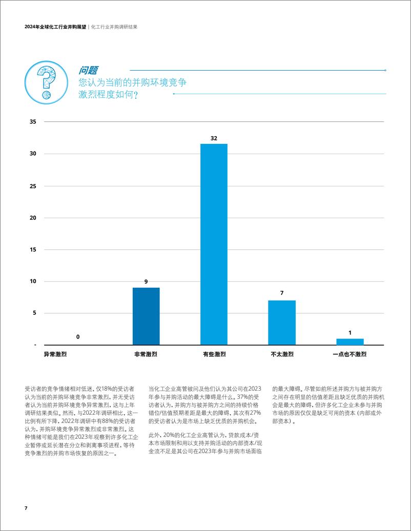 《2024年全球化工行业并购展望报告-逆风前行显韧性-德勤》 - 第8页预览图