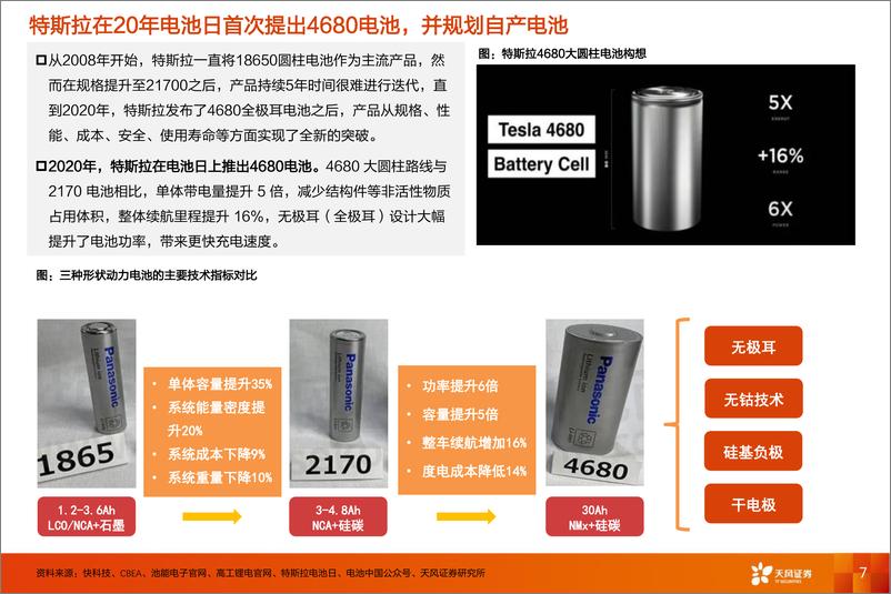 《电气设备行业：锂电新技术，大圆柱虽迟但到，产业链或乘风起-20230110-天风证券-28页》 - 第8页预览图