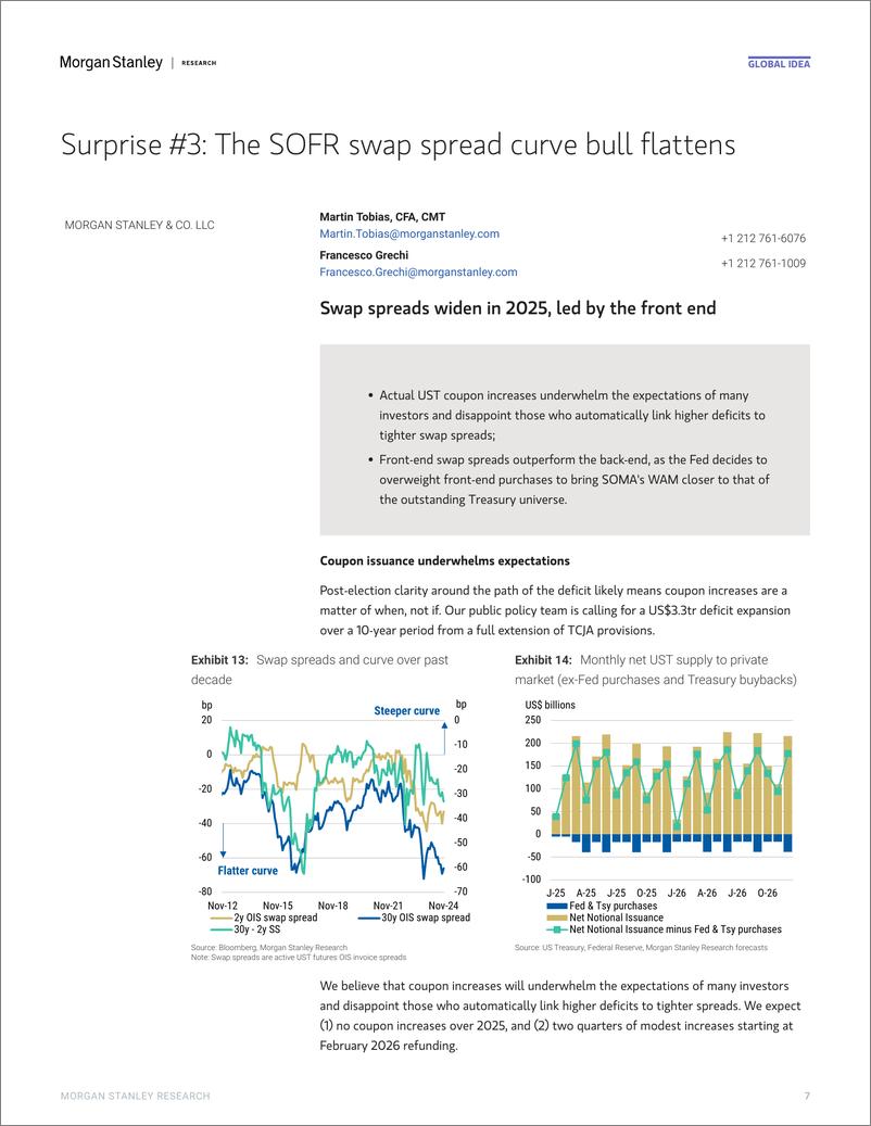 《Morgan Stanley Fixed-Global Macro Strategist Top 10 Surprises for 2025-112320384》 - 第7页预览图