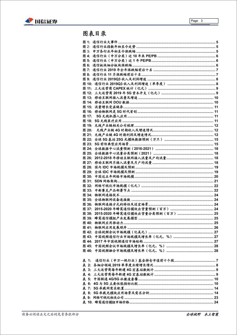 《通信行业2020年投资策略：5G带来细分产业链的投资机会-20191206-国信证券-31页》 - 第4页预览图