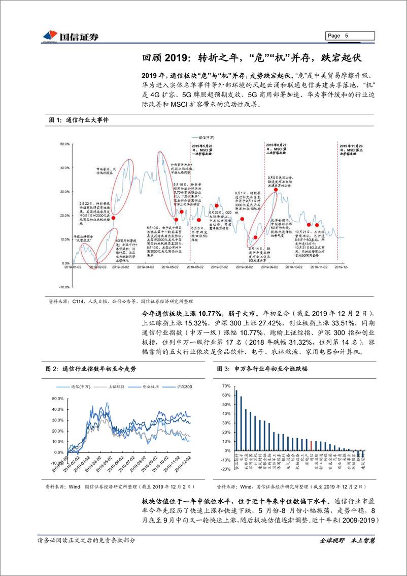 《通信行业2020年投资策略：5G带来细分产业链的投资机会-20191206-国信证券-31页》 - 第6页预览图