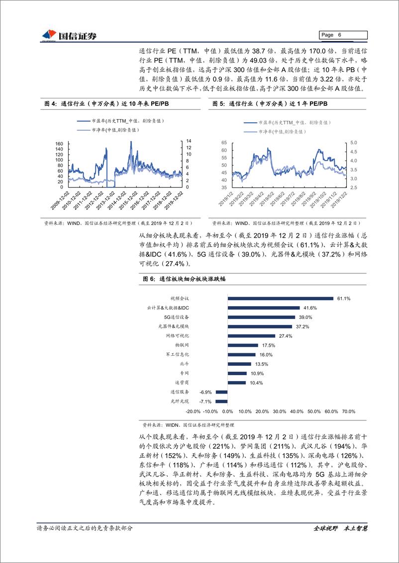 《通信行业2020年投资策略：5G带来细分产业链的投资机会-20191206-国信证券-31页》 - 第7页预览图