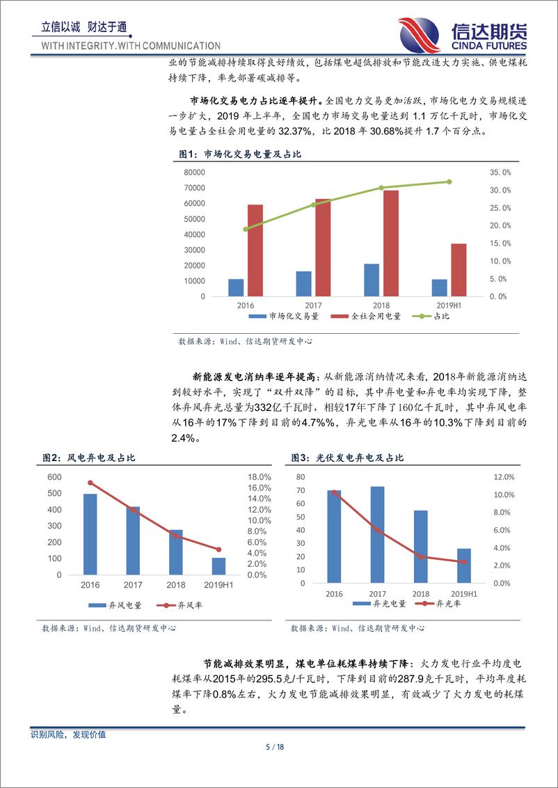 《黑色产业链专题~动力煤：电力市场化改革对动力煤中长期价格形成较强压制-20191129-信达期货-18页》 - 第6页预览图