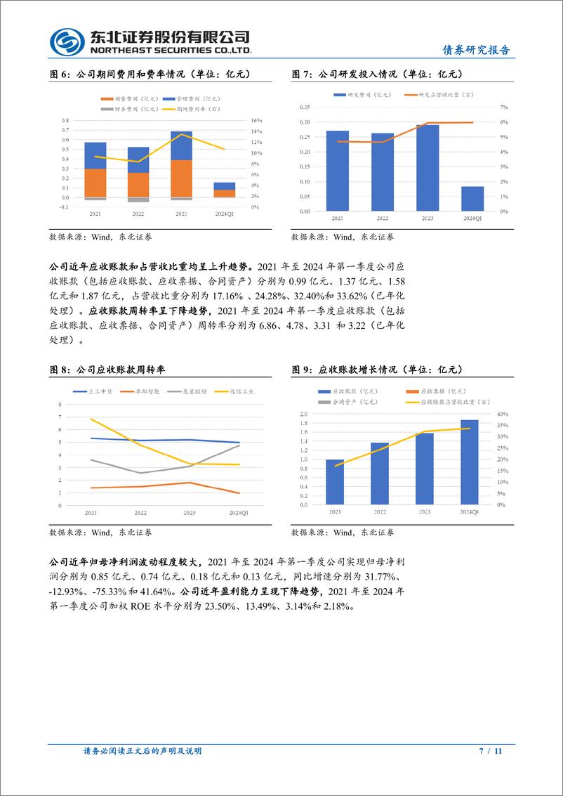 《固收转债分析-远信转债定价：首日转股溢价率19%25-24%25-240816-东北证券-11页》 - 第7页预览图