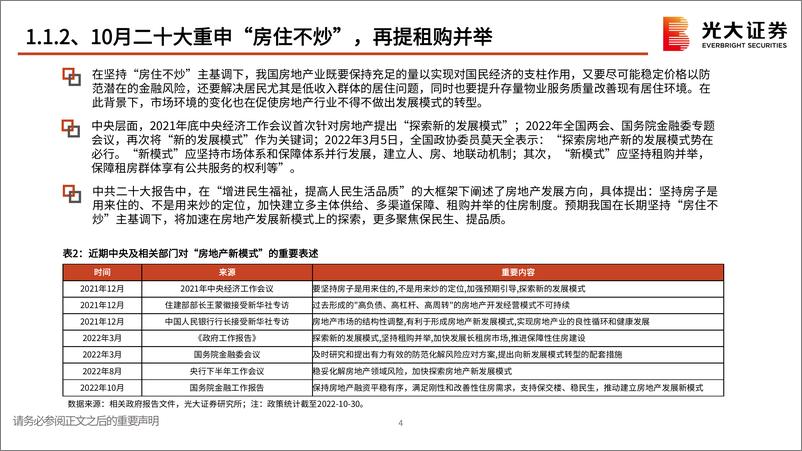 《房地产（地产开发）行业2023年投资策略：春风频吹静候花开，房企REITs树立新标杆-20221127-光大证券-55页》 - 第6页预览图