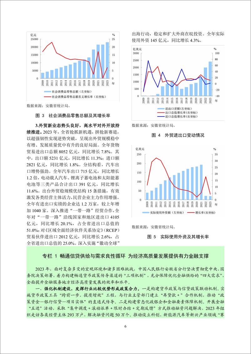 《安徽省金融运行报告_2024_》 - 第6页预览图